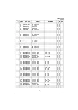 Preview for 117 page of Panasonic Panafax UF-580 Technical Manual