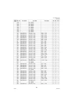 Preview for 126 page of Panasonic Panafax UF-580 Technical Manual