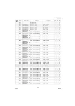 Preview for 127 page of Panasonic Panafax UF-580 Technical Manual