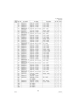 Preview for 134 page of Panasonic Panafax UF-580 Technical Manual