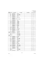 Preview for 136 page of Panasonic Panafax UF-580 Technical Manual