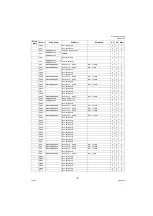 Preview for 137 page of Panasonic Panafax UF-580 Technical Manual