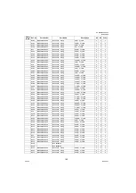 Preview for 140 page of Panasonic Panafax UF-580 Technical Manual