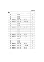 Preview for 142 page of Panasonic Panafax UF-580 Technical Manual