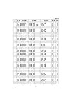 Preview for 144 page of Panasonic Panafax UF-580 Technical Manual