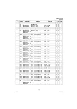 Preview for 149 page of Panasonic Panafax UF-580 Technical Manual