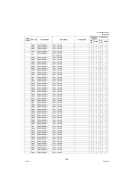 Preview for 156 page of Panasonic Panafax UF-580 Technical Manual