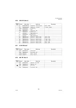 Preview for 159 page of Panasonic Panafax UF-580 Technical Manual