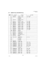 Preview for 160 page of Panasonic Panafax UF-580 Technical Manual