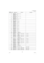 Preview for 163 page of Panasonic Panafax UF-580 Technical Manual