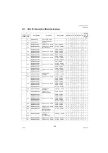 Preview for 165 page of Panasonic Panafax UF-580 Technical Manual