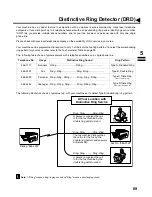 Preview for 91 page of Panasonic Panafax UF-895 User Manual