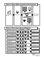 Preview for 194 page of Panasonic Panafax UF-895 User Manual