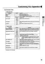 Preview for 77 page of Panasonic Panafax UF-S2 User Manual