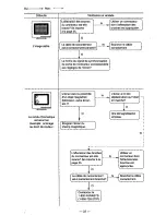 Preview for 38 page of Panasonic PANASYNC P15 User Manual