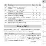 Preview for 9 page of Panasonic PAW-FC-RC1 User Manual