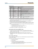 Preview for 64 page of Panasonic PAW280MAH2 Installation Instructions Manual