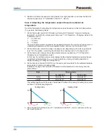 Preview for 68 page of Panasonic PAW280MAH2 Installation Instructions Manual