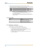 Preview for 72 page of Panasonic PAW280MAH2 Installation Instructions Manual