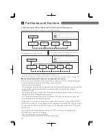 Preview for 16 page of Panasonic PN260493N-NZ Installation Manual