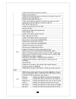 Preview for 253 page of Panasonic PN28080K-ID Operation Manual