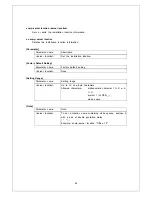 Preview for 23 page of Panasonic PN28160A Operation Manual