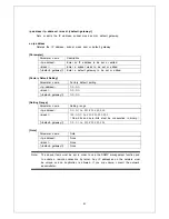 Preview for 31 page of Panasonic PN28160A Operation Manual