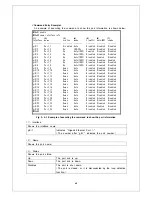 Preview for 45 page of Panasonic PN28160A Operation Manual