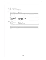 Preview for 117 page of Panasonic PN28160A Operation Manual