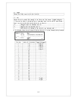 Preview for 131 page of Panasonic PN28160A Operation Manual