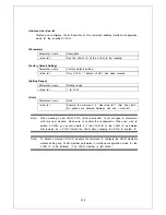 Preview for 133 page of Panasonic PN28160A Operation Manual