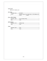 Preview for 238 page of Panasonic PN28160A Operation Manual