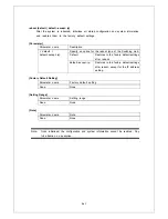 Preview for 241 page of Panasonic PN28160A Operation Manual