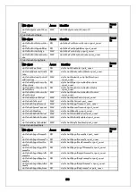 Preview for 272 page of Panasonic PN28160i Operation Manual