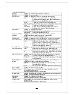 Preview for 180 page of Panasonic PN28160K Operation Manual