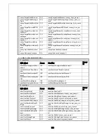 Preview for 276 page of Panasonic PN28160K Operation Manual