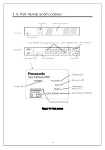 Preview for 15 page of Panasonic PN28168 Operation Manual