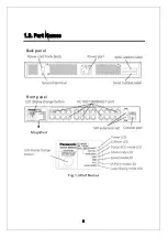 Preview for 14 page of Panasonic PN28240i Operation Manual