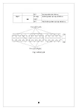 Preview for 17 page of Panasonic PN28240i Operation Manual