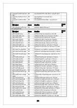 Preview for 270 page of Panasonic PN28240i Operation Manual