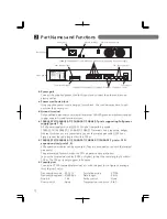 Preview for 12 page of Panasonic PN290496-NZ Installation Manual