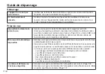 Preview for 42 page of Panasonic POVCAM AG-HCK10G Operating Instructions Manual