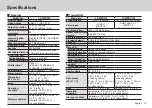 Preview for 21 page of Panasonic PressIT TY-WP2B1W Operating Instructions - Basic Manual