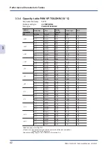 Preview for 44 page of Panasonic PRO-HT Tank Series Technical Manual