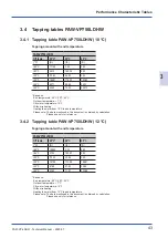 Preview for 45 page of Panasonic PRO-HT Tank Series Technical Manual