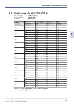 Preview for 47 page of Panasonic PRO-HT Tank Series Technical Manual