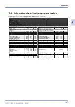 Preview for 109 page of Panasonic PRO-HT Tank Series Technical Manual