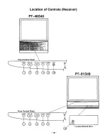 Preview for 10 page of Panasonic PT-46G40 Operating Instructions Manual