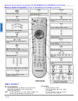 Preview for 16 page of Panasonic PT-4743 Operating Instructions Manual