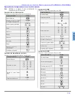 Preview for 45 page of Panasonic PT-4743 Operating Instructions Manual